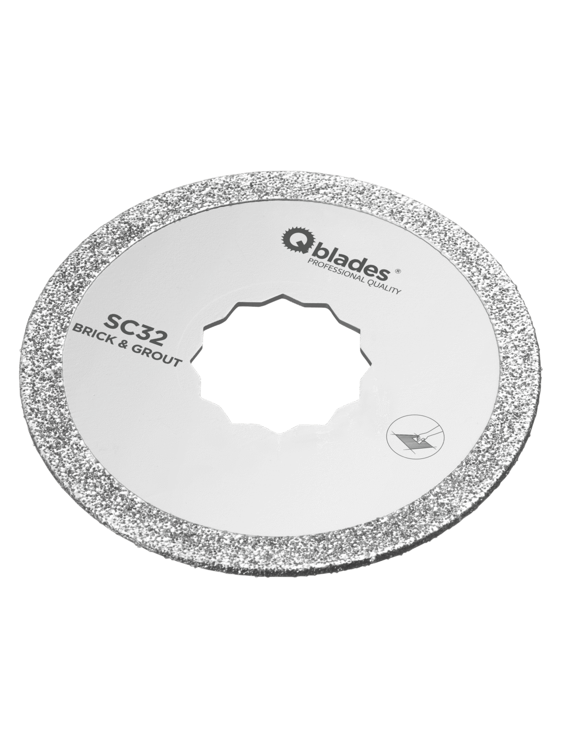 Qblades-SC32